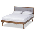 Baxton Studio Alke Light Grey Upholstered Walnut Wood Full Size Platform Bed 163-10476